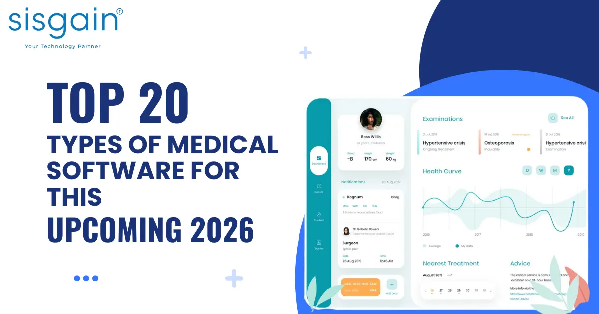 Top 20 types of medical software for this upcoming 2026