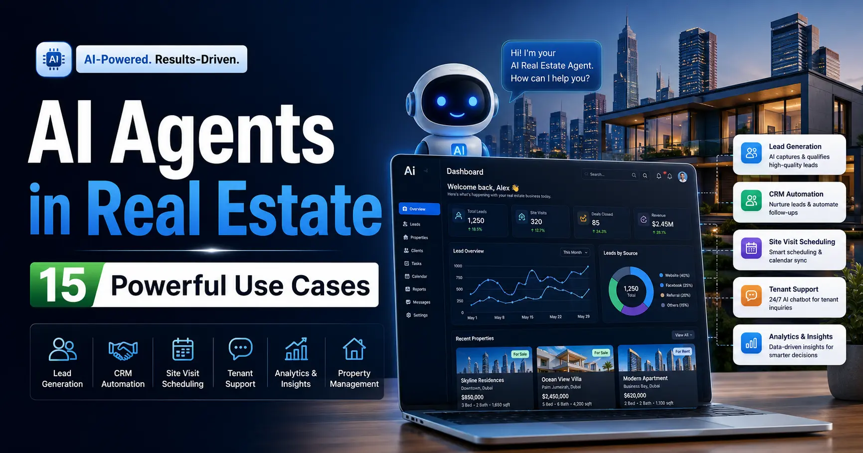Top Use Cases of AI Agents in Real Estate