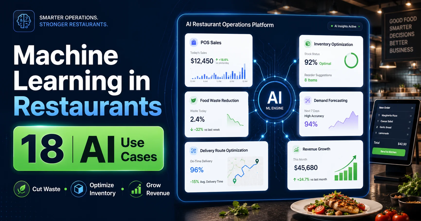 Machine Learning in Food & Restaurants: 18 AI Use Cases for 2026