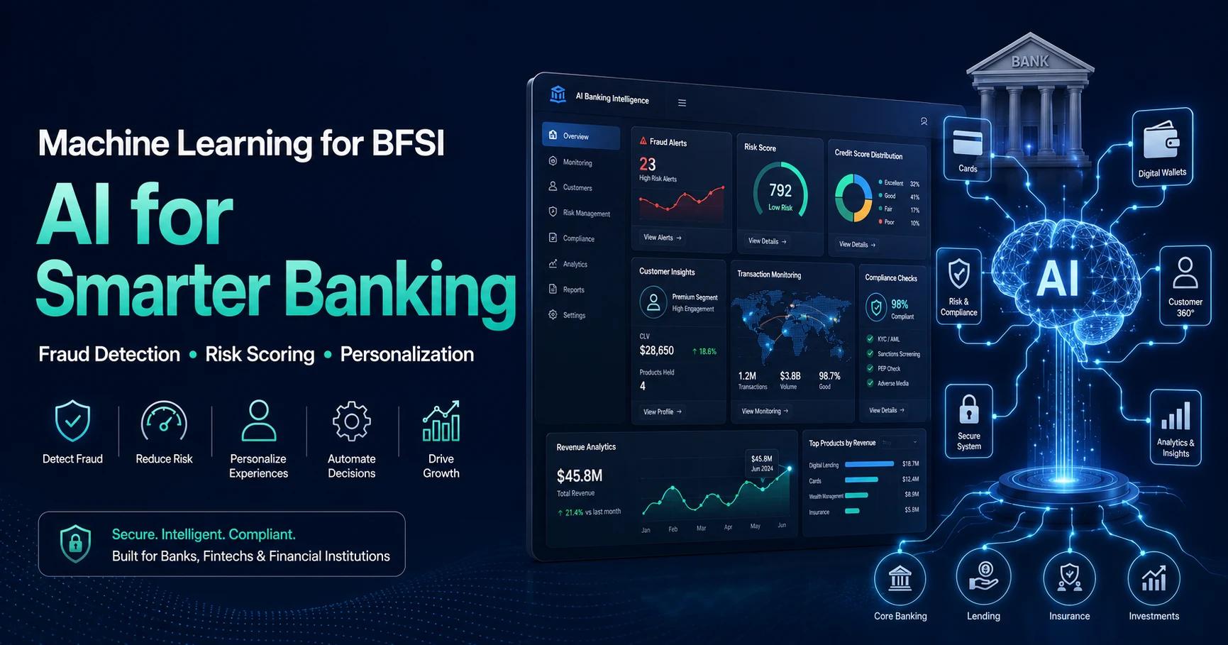 Machine Learning for BFSI: AI Use Cases in Banking