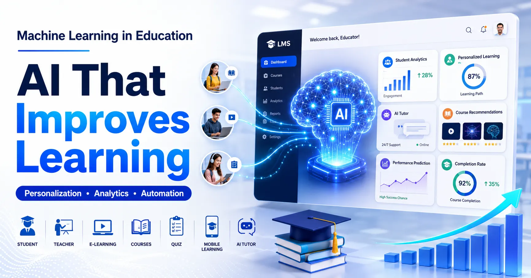 Machine Learning in Education & eLearning: Use Cases & Benefits
