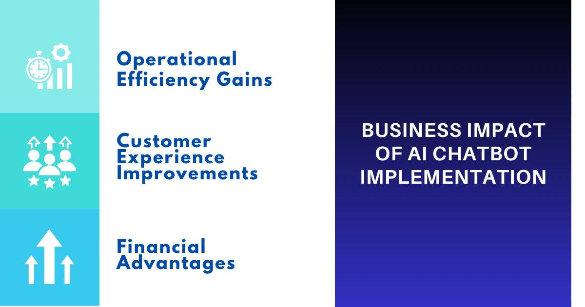 business impact ai chatbot implementation